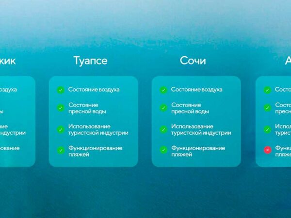 В Краснодарском крае начали оперативно информировать о санитарном состоянии курортов