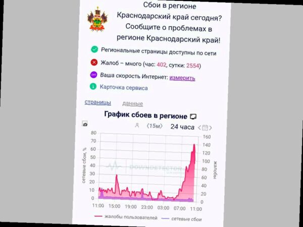 Жители Сочи и Краснодарского края столкнулись с проблемами в работе мобильной связи, интернета и ТВ. Люди не могут совершать звонки, заходить в интернет или смотреть телевизор.